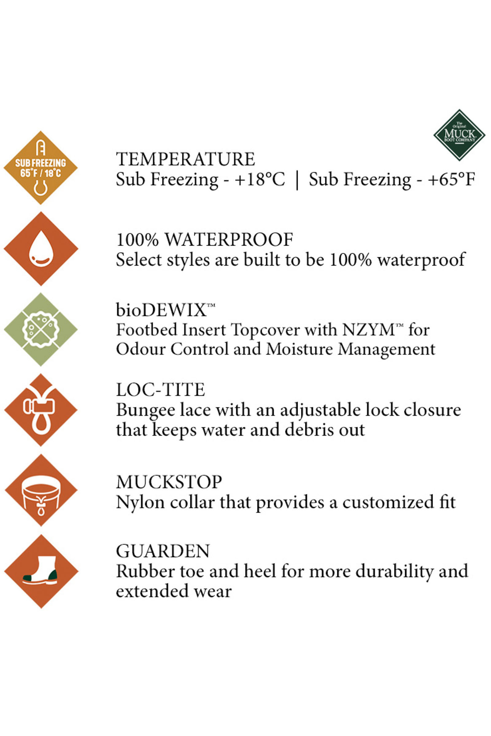 Muck Boot Forager Women's Tall Boot