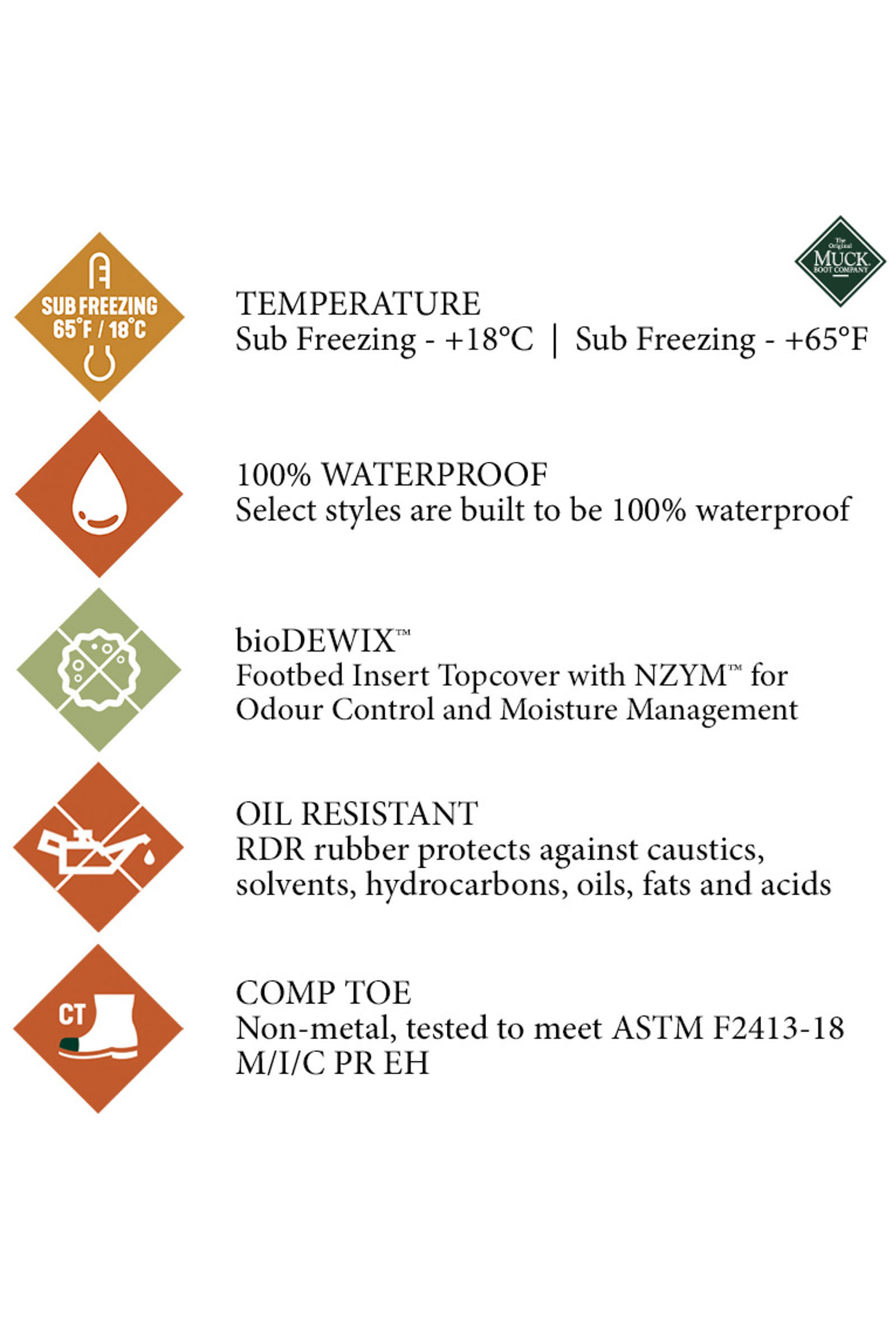 Muck Boot Mudder S5 Tall Boot