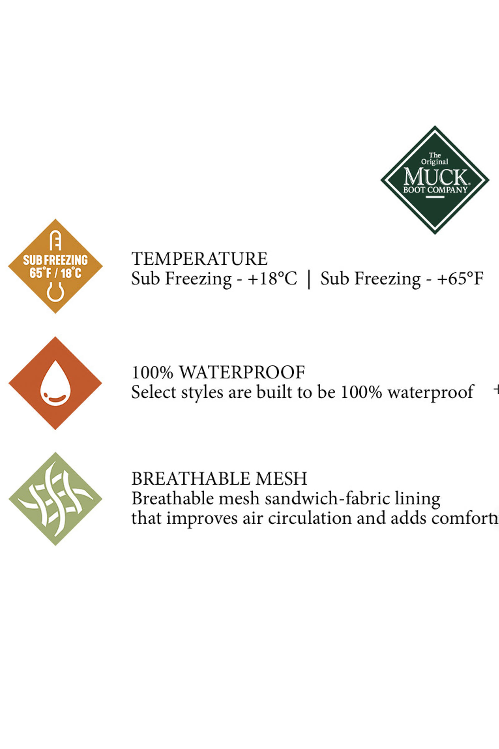 Muck Boot Outscape Lace Up Women's Waterproof Shoes