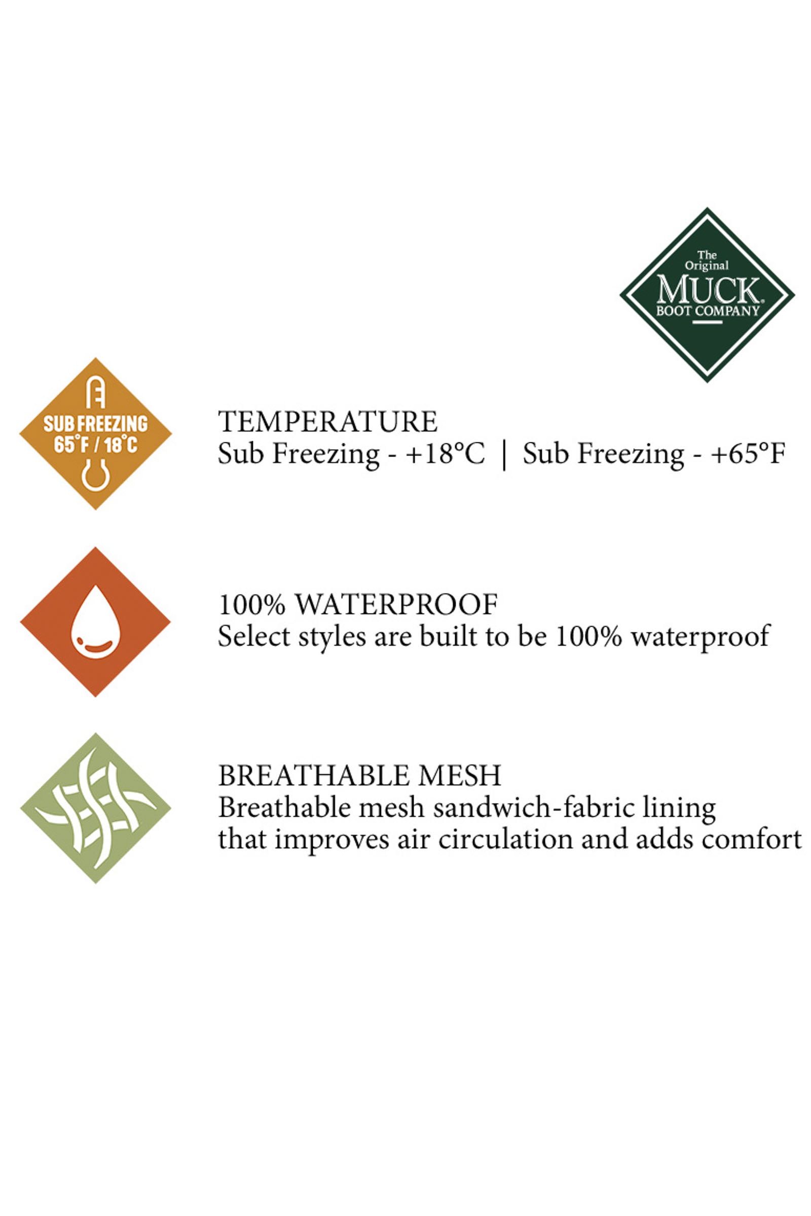 Muck Boot Men's Outscape Low