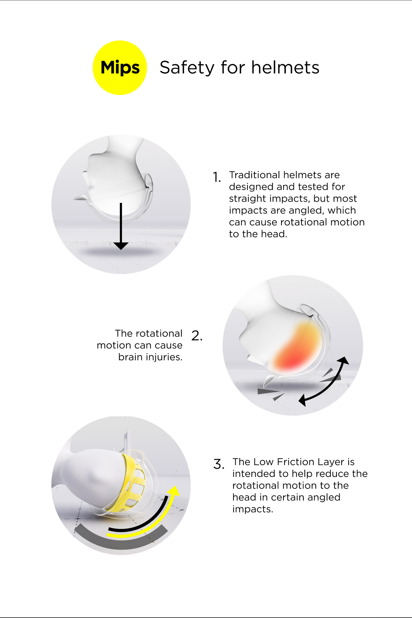 B Vertigo Majoris MIPS Technology II Riding Helmet