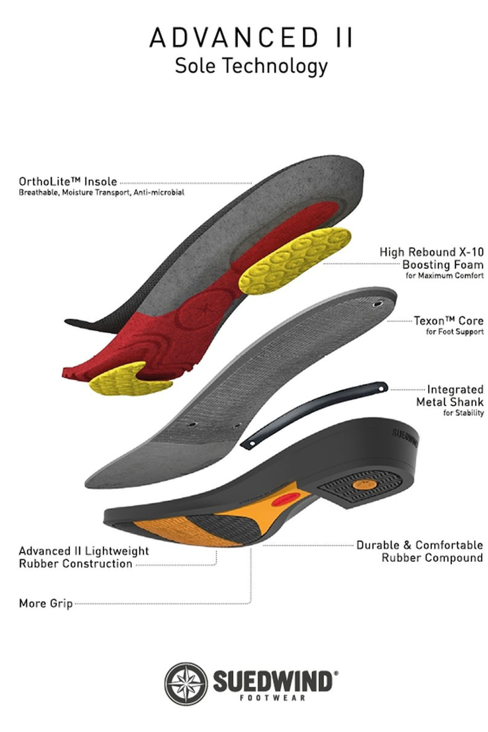 Suedwind Footwear Advanced II FZ Jodhpur, Front Zip
