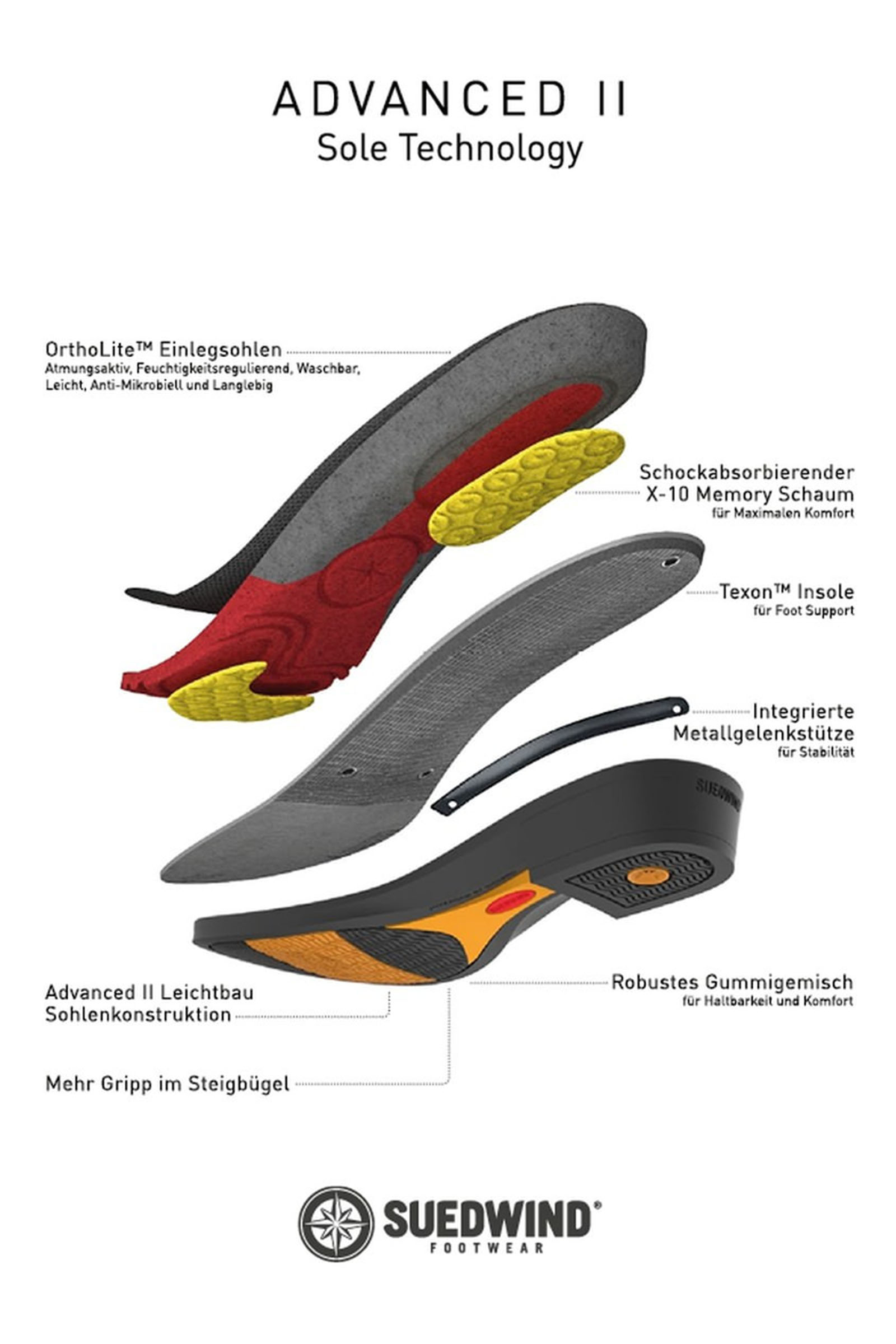 Suedwind Footwear Advanced II SZ Soft Riding Boots
