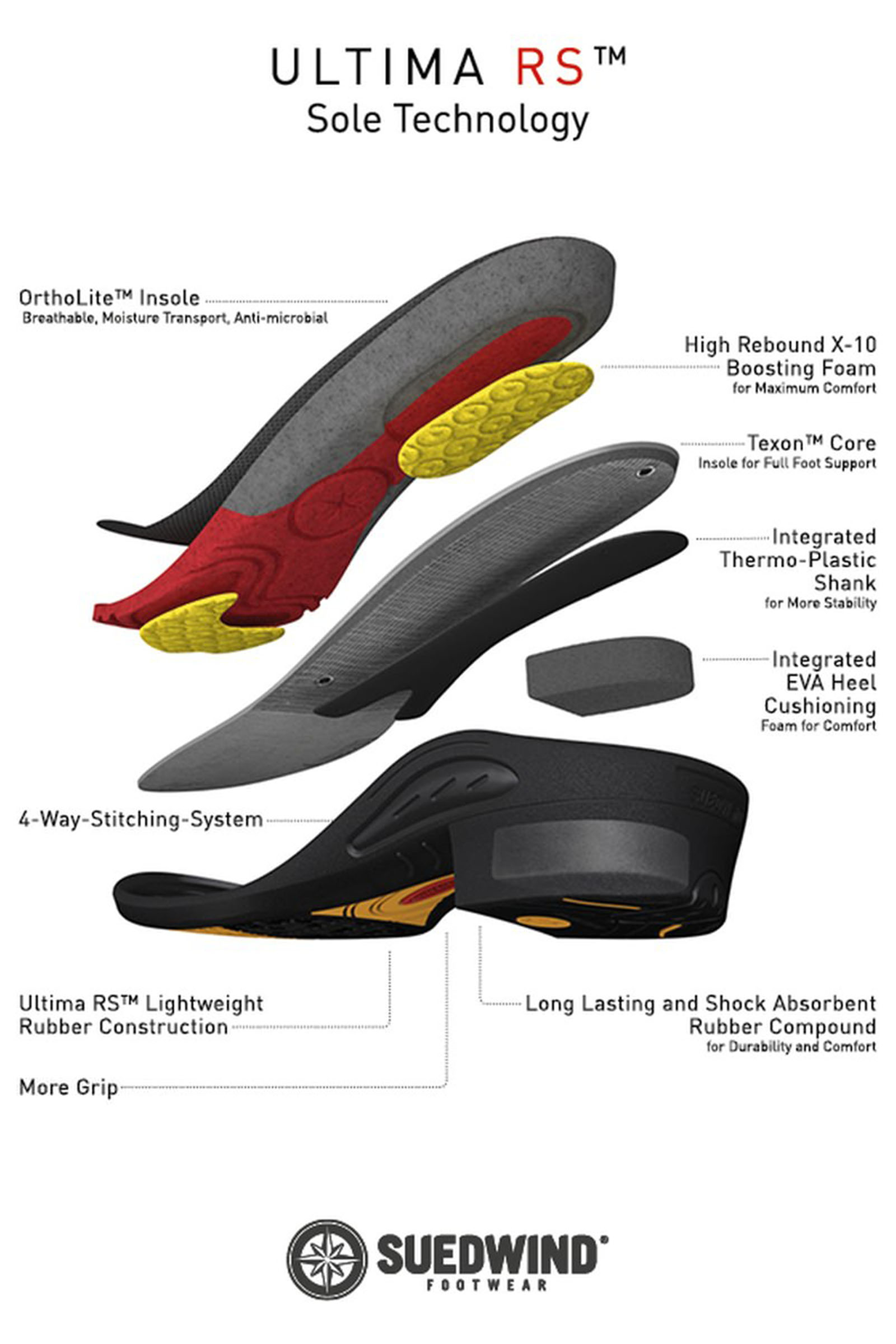 Suedwind Footwear Ultima FZ, Front Zip