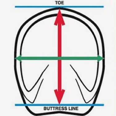 Hoof boot measurements